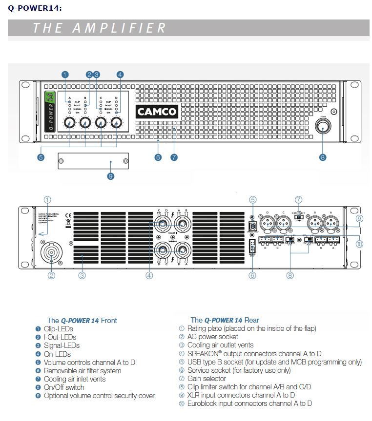 DATA SHEET Q-POWER14