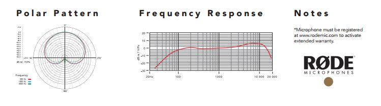 rode_m1_data sheet_1