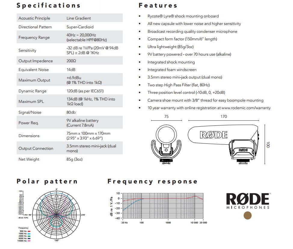 videomic pro dara sheet_1