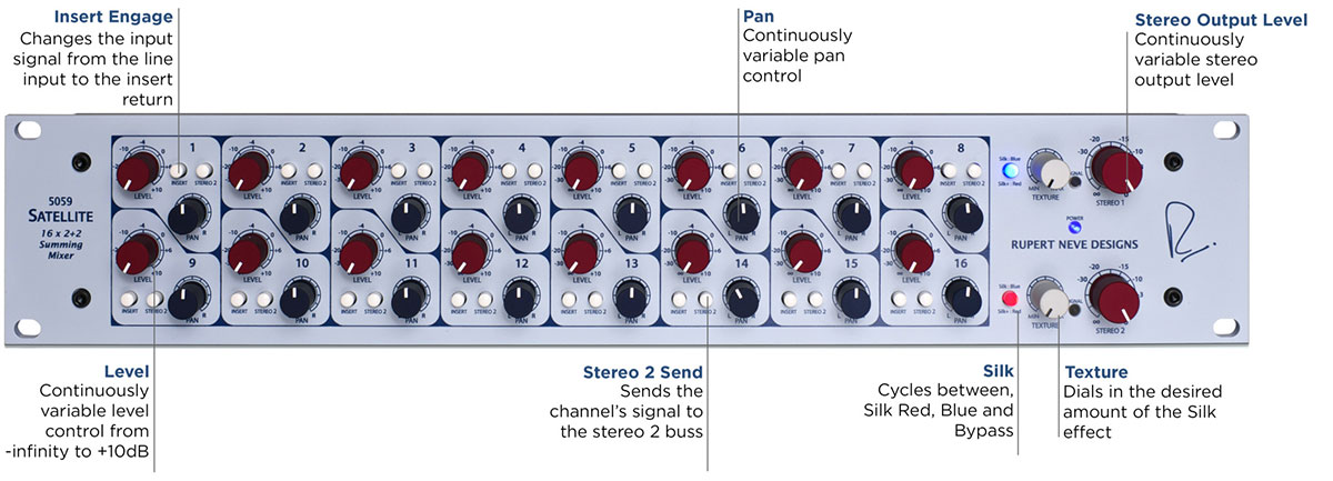 rupert-neve-designs_5059_summing_mixer_3