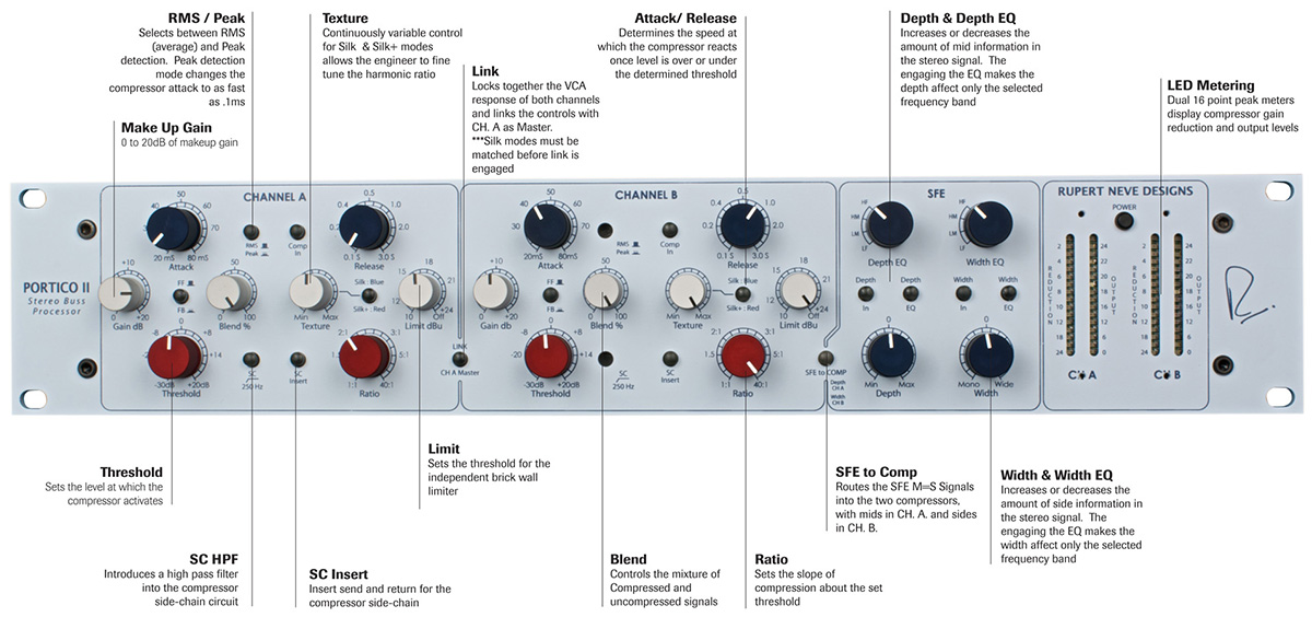 rupert-neve-designs_portico_ii_master_buss_processor_3