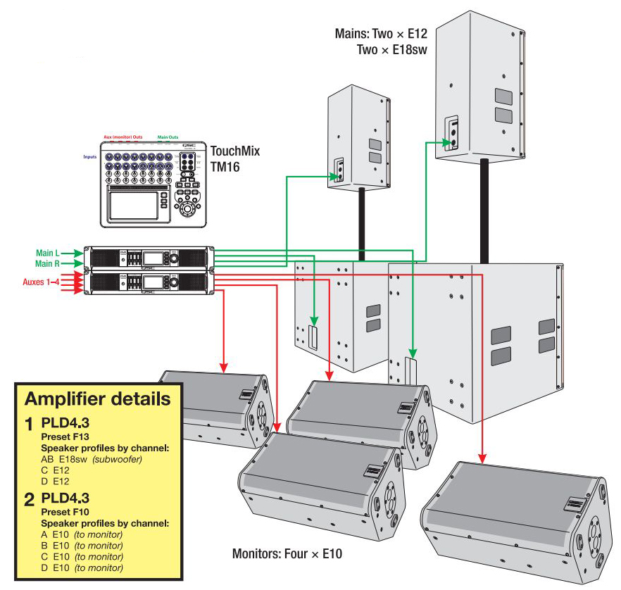 qsc_e12_example