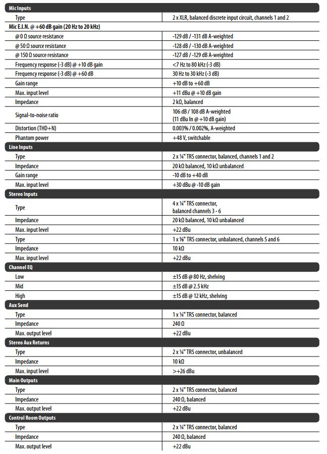 behringer_xenyx_qx 603_mp3_spec