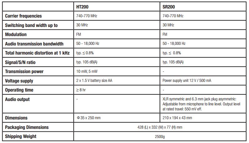 akg_km200_ไมโครโฟนไร้สาย_3