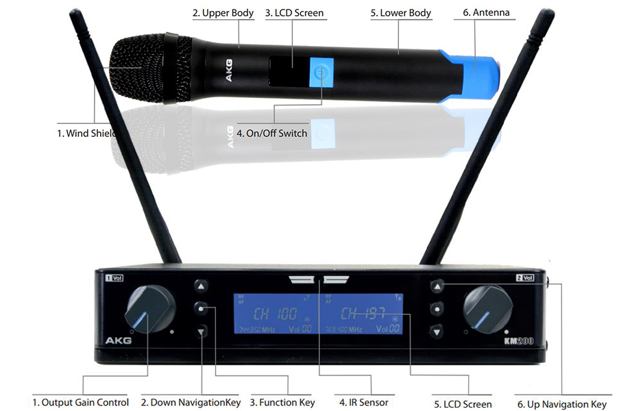 akg_km200_ไมโครโฟนไร้สาย_4