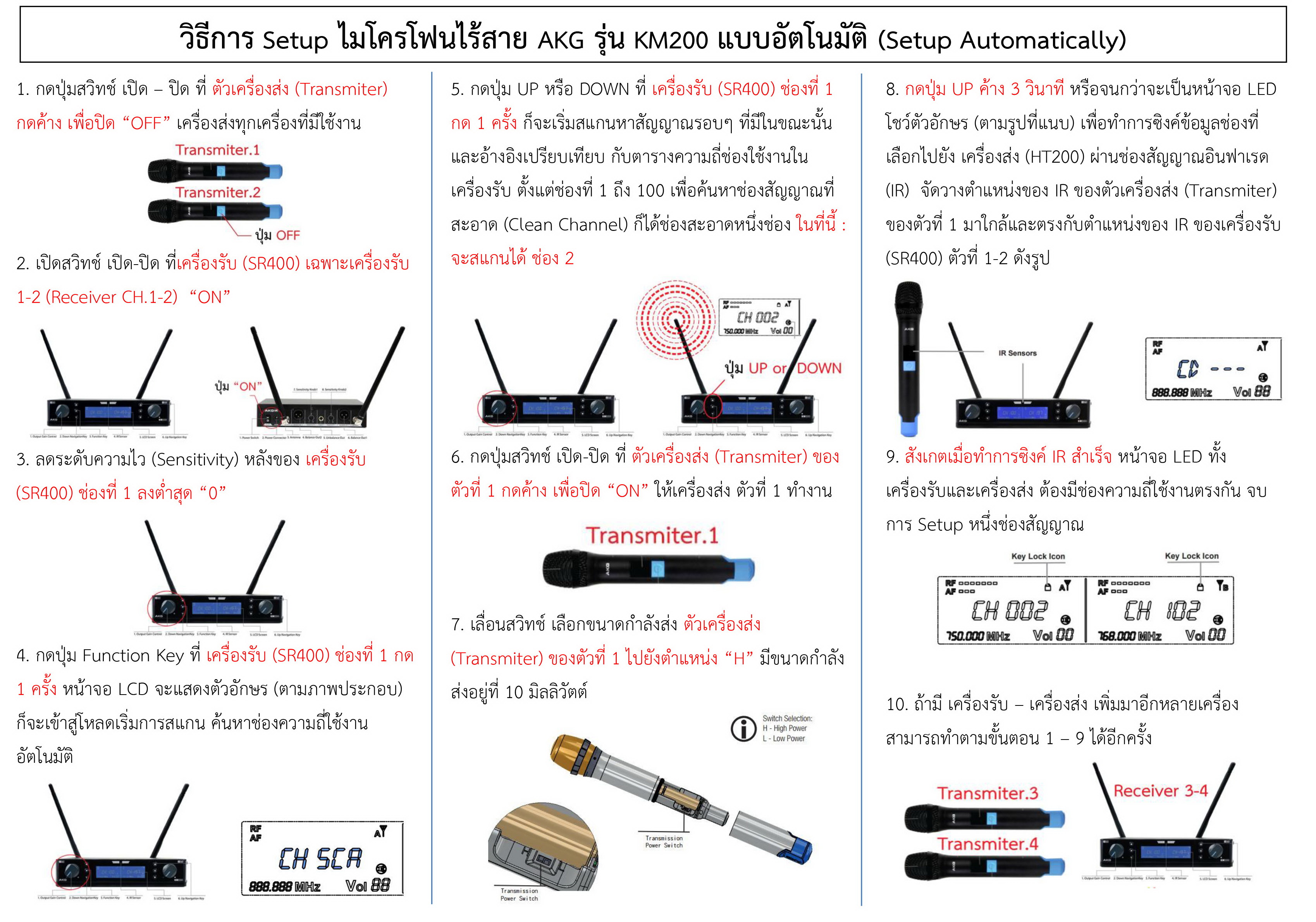 วิธีการ-Setup-KM200