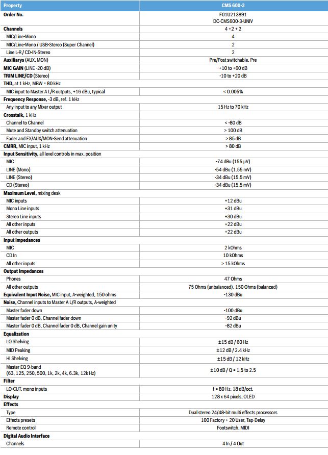 spec_dynacord_cms600-3_soundspacethai