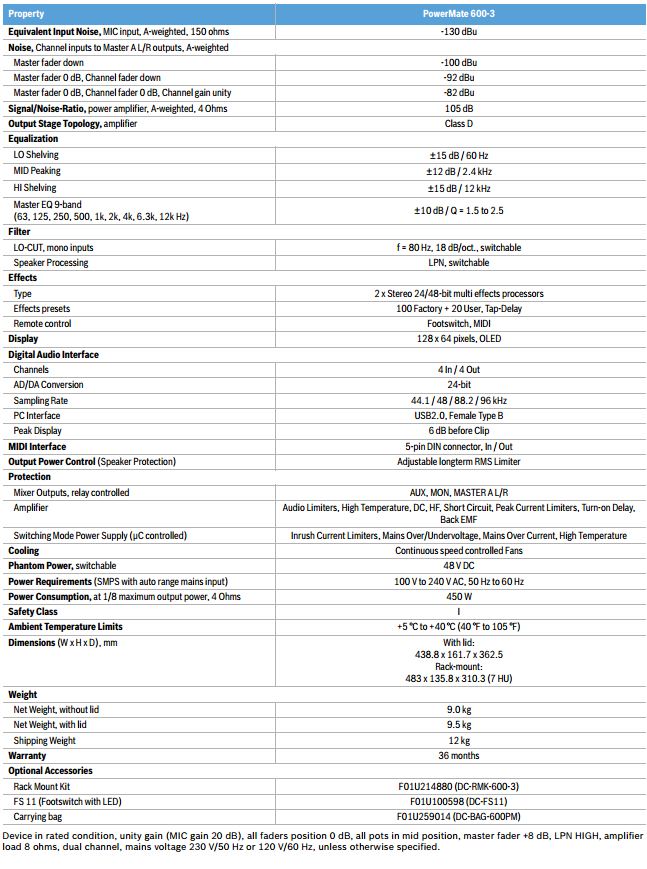 spec_dynacord_pm600-3_soundspacethai_1