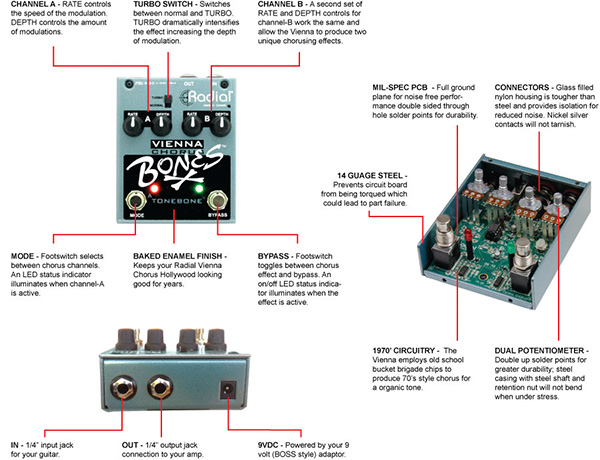 เอฟเฟ็คกีตาร์ Radial Tonebone Vienna Analog Chorus Pedal